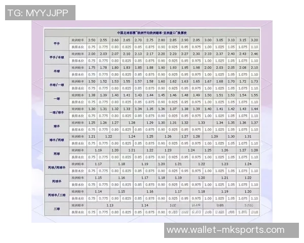 掌握足球亚盘技巧助你精准预测比赛结果提升投注胜率